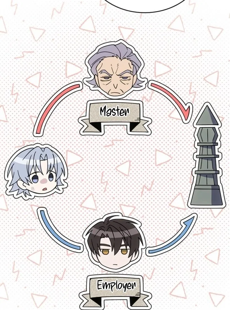 The Tower Master Who Became the Grand Duchess Chapter 42 – Page 51