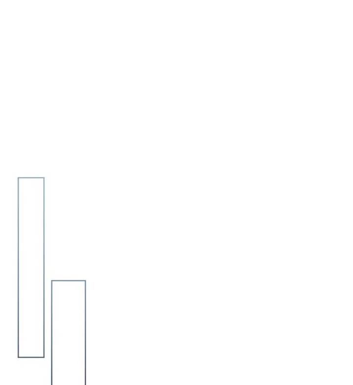 Try Begging Chapter 56 – Page 132