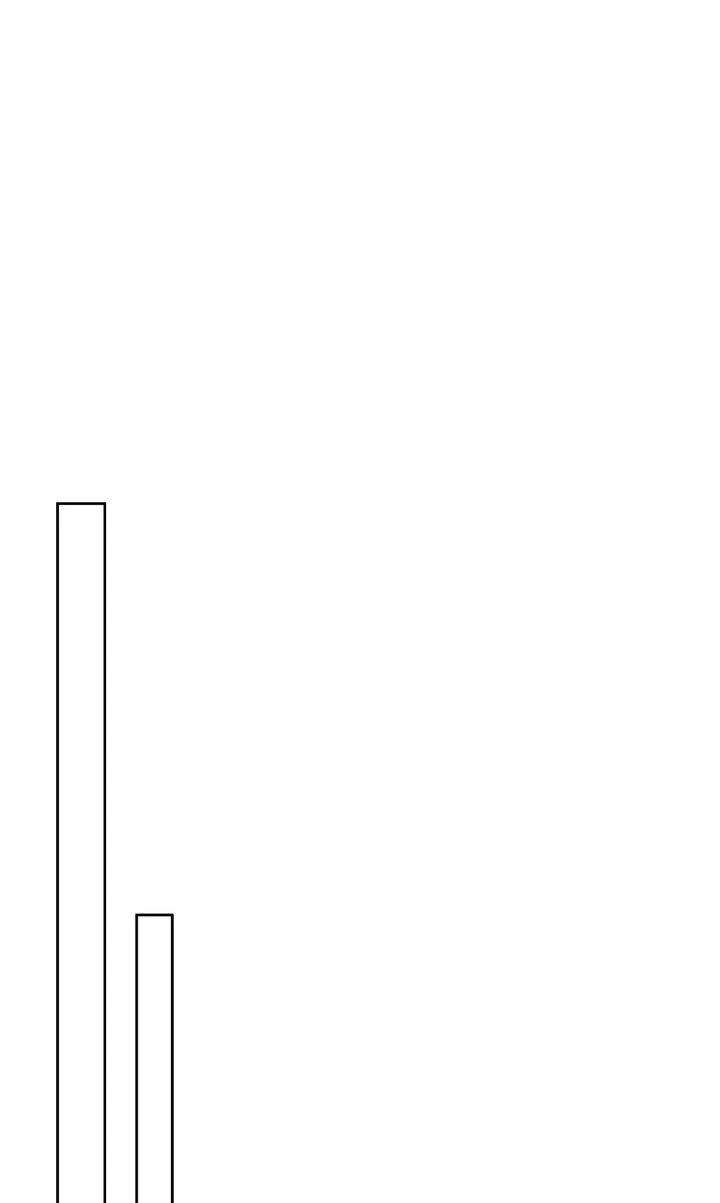 Only Realised After Losing You Chapter 88 – Page 62