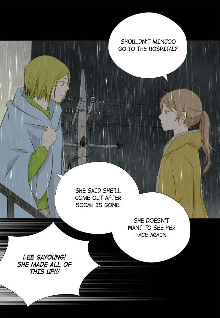President Long-Legs Chapter 158 – Page 47