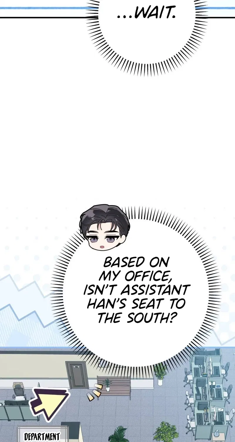 Manager, What’s Wrong With You? Chapter 7 – Page 78
