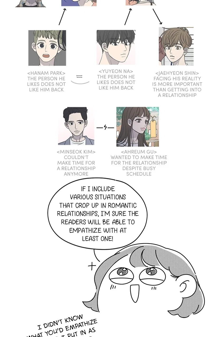 A Guide to Proper Dating Chapter 159 – Page 14