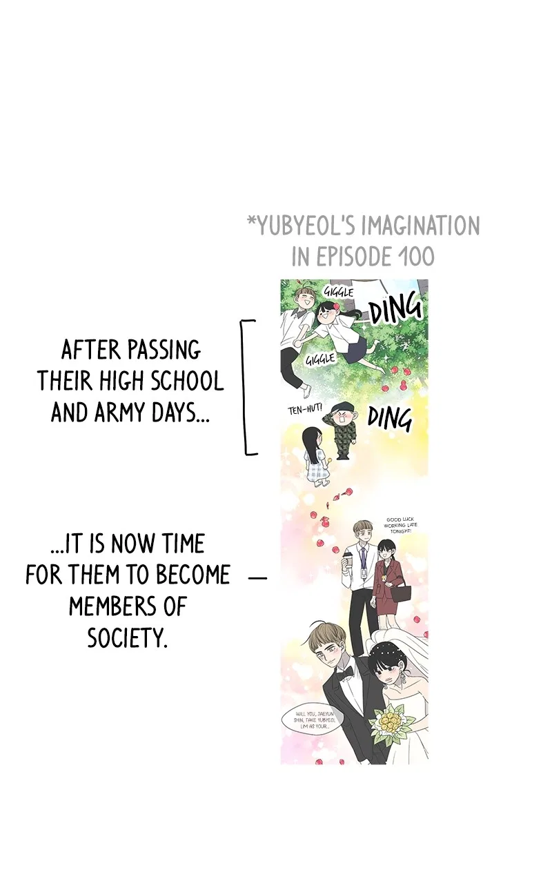 A Guide to Proper Dating Chapter 159 – Page 84