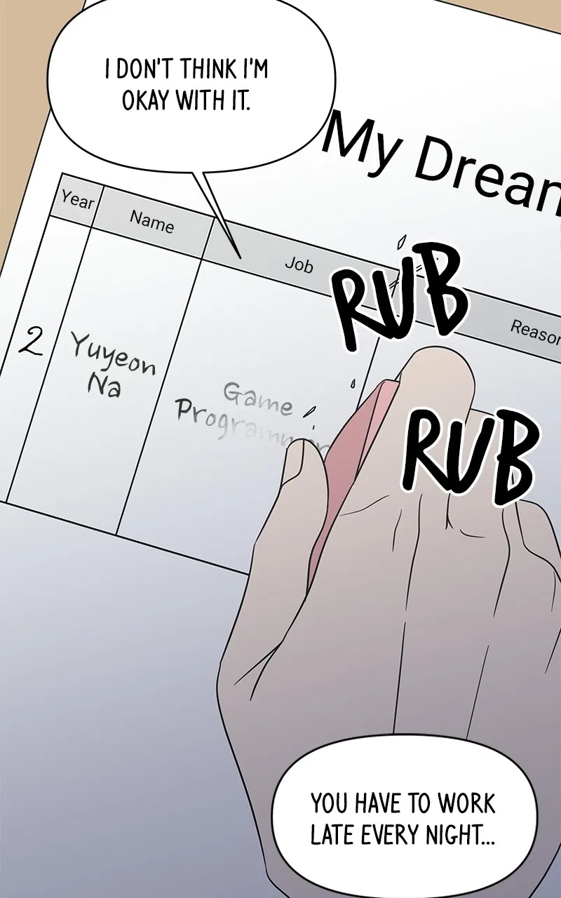 A Guide to Proper Dating Chapter 149 – Page 52