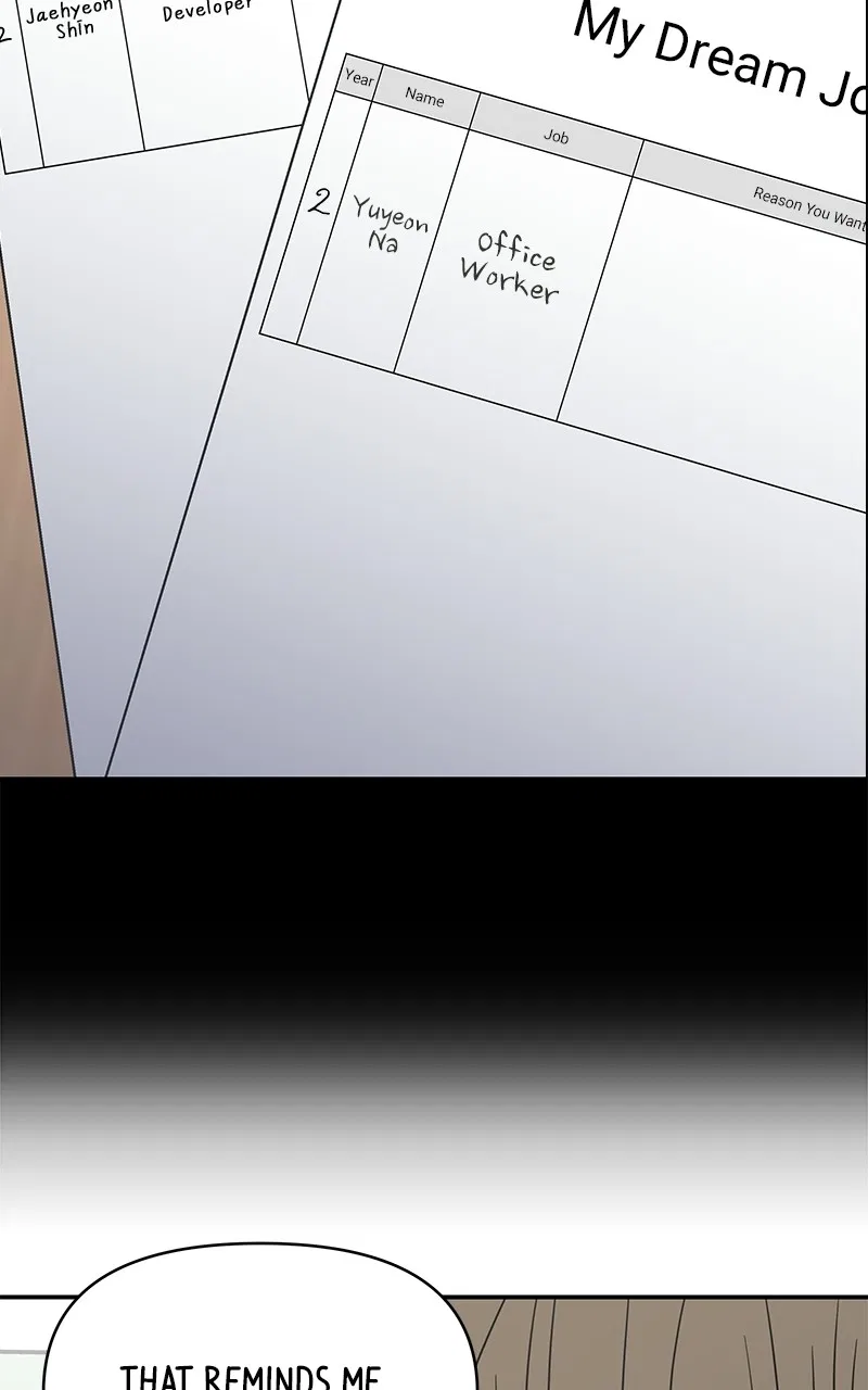 A Guide to Proper Dating Chapter 147 – Page 100