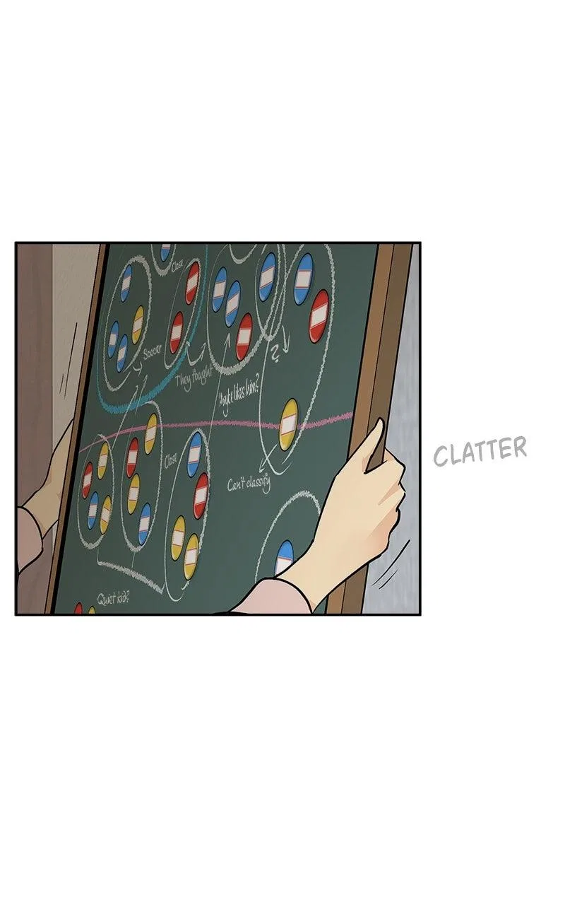 A Group Chat Without Me Chapter 14 – Page 22