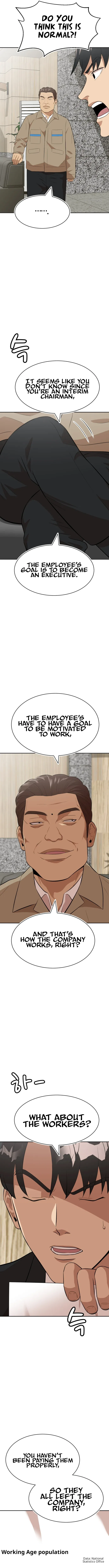 Company Grievance Squad Chapter 21 – Page 21