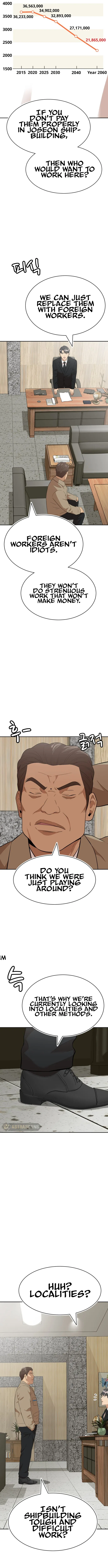 Company Grievance Squad Chapter 21 – Page 22