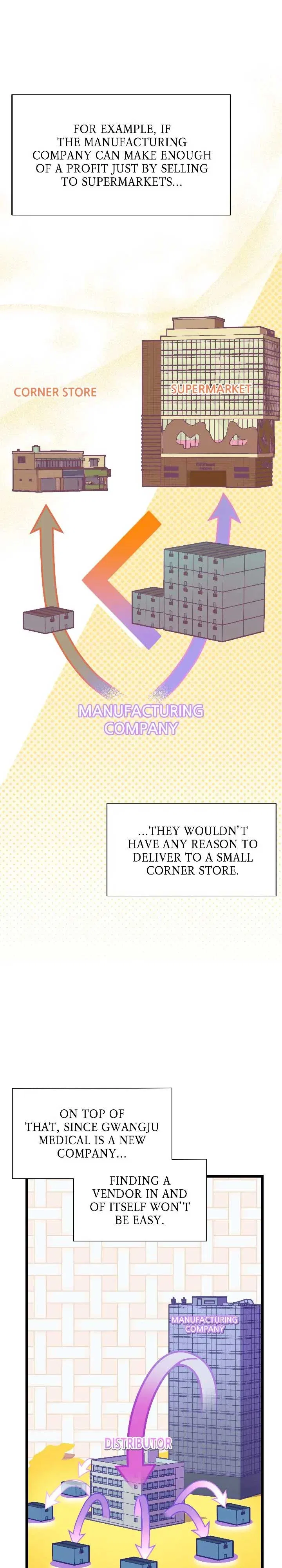 The Genius Sales Person: Mind Reader Chapter 53 – Page 13