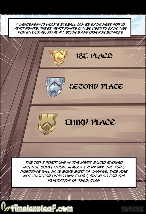 Gu Daoist Master Chapter 95 – Page 3