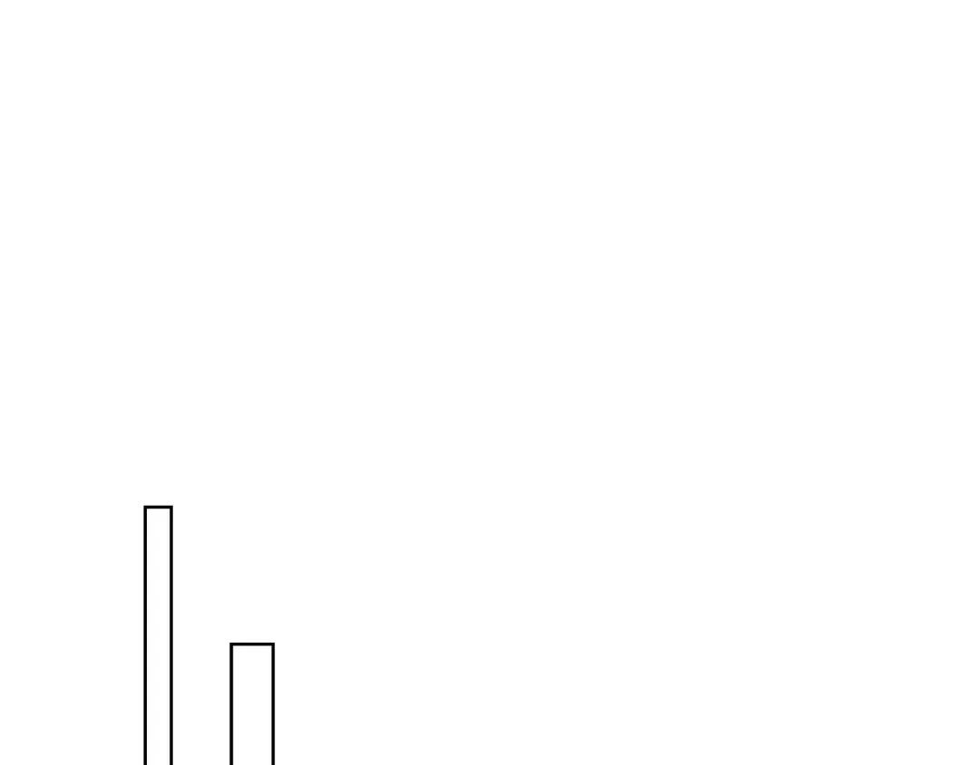 I Don’t Love You Anymore Chapter 101 – Page 100