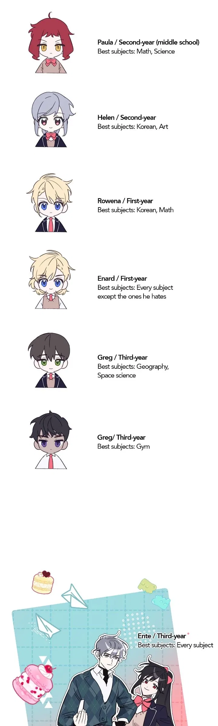 The Way the Mage Faces Death Chapter 100 – Page 52