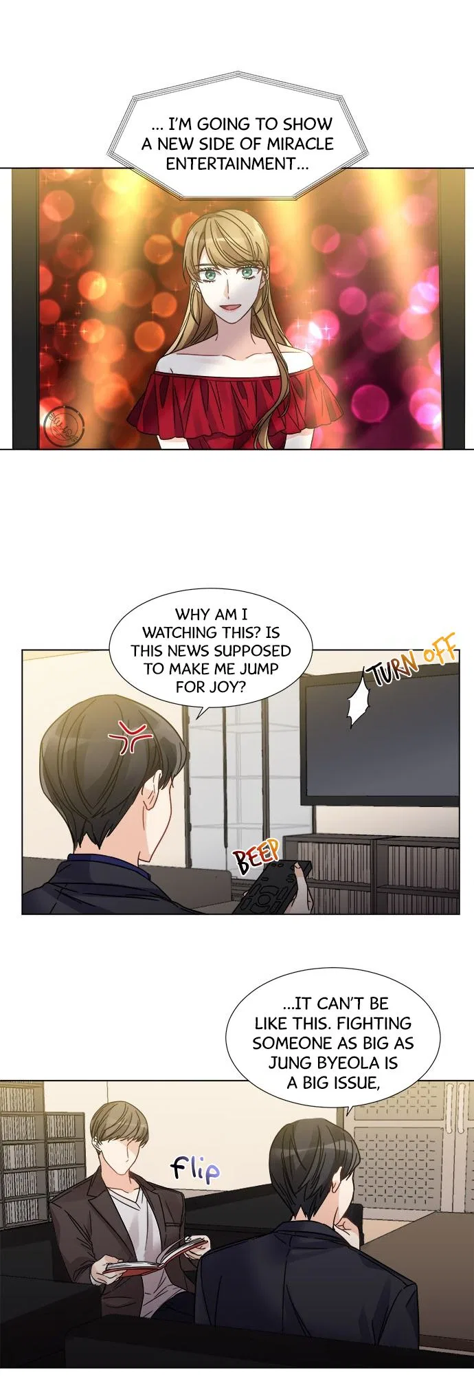 CEO’s Top Secret Chapter 12 – Page 20