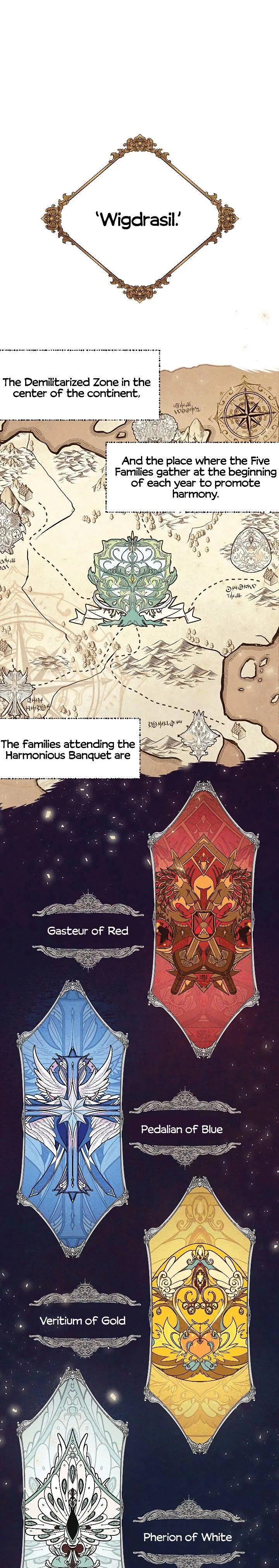 The Way to Protect the Female Lead’s Older Brother Chapter 30 – Page 2