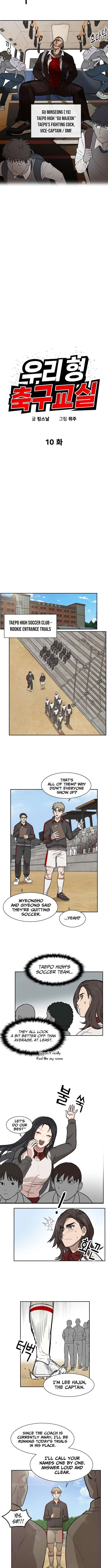 My Brother’s Soccer School Chapter 10 – Page 3