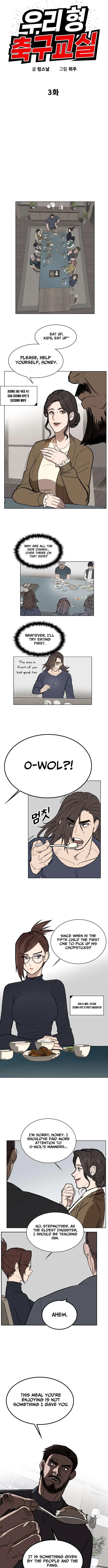 My Brother’s Soccer School Chapter 3 – Page 5
