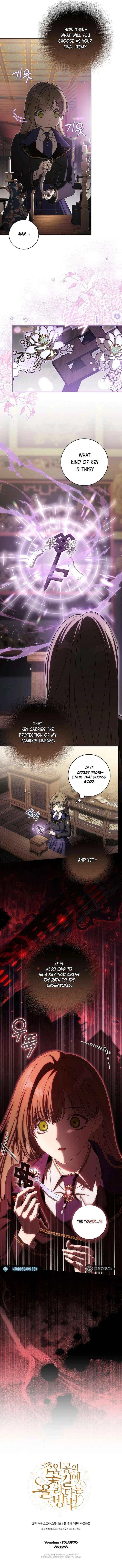 How to Walk the Protagonist’s Path to Glory Chapter 24 – Page 10