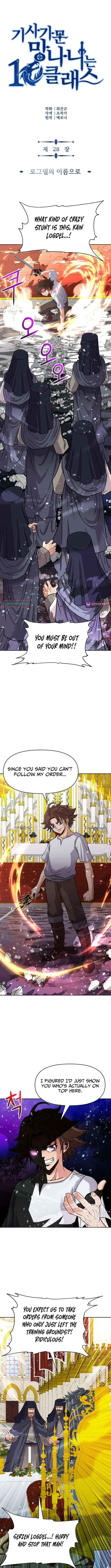 The 10th Class Lout of the Knight Family Chapter 28 – Page 2