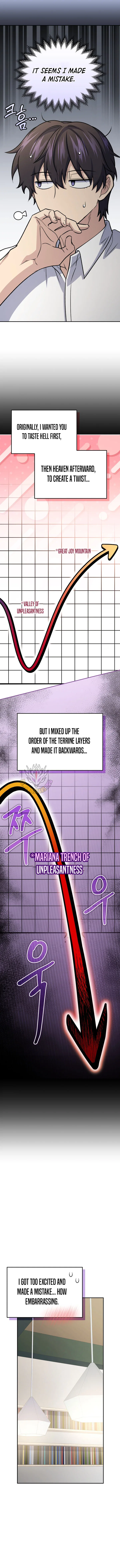 Bizarre restaurant Chapter 89 – Page 6