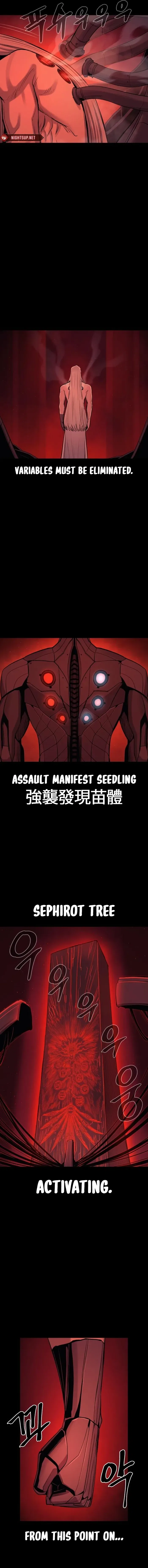 The Wailing Perversion Chapter 74 – Page 2