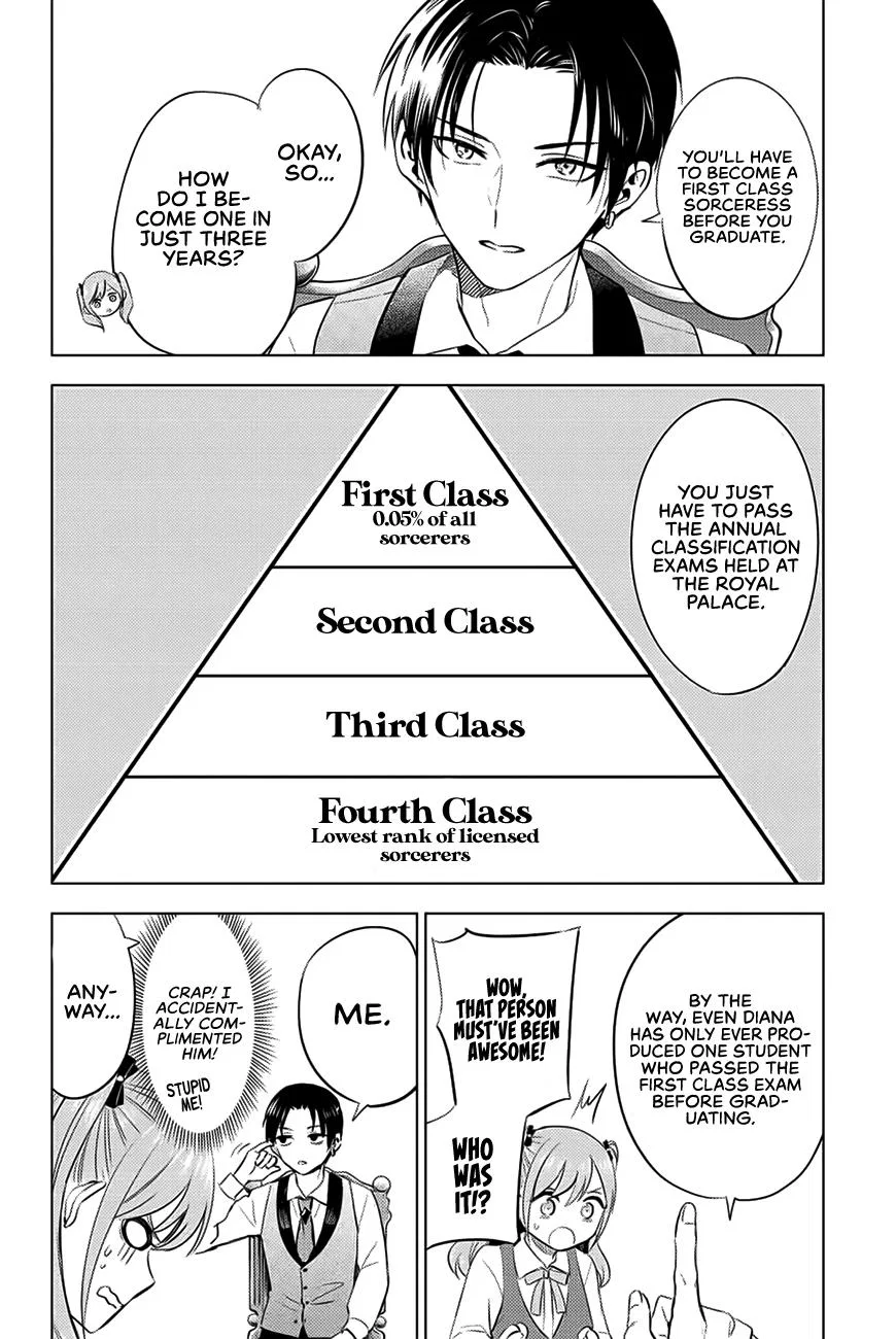 Anime – The Classroom of a Black Cat and a Witch Chapter 5 – Page 7