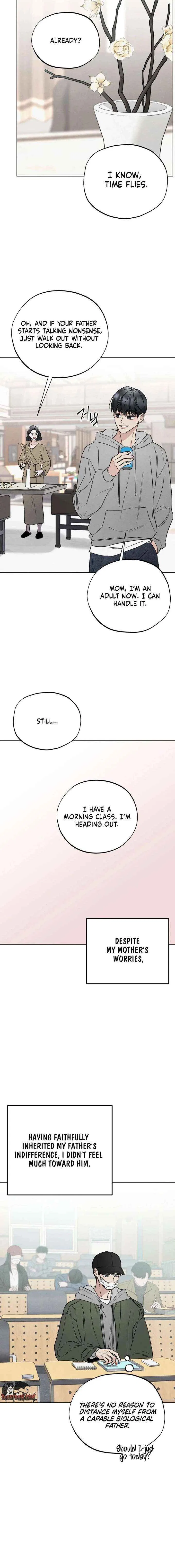 The Circumstances of an idiot Chapter 69 – Page 8