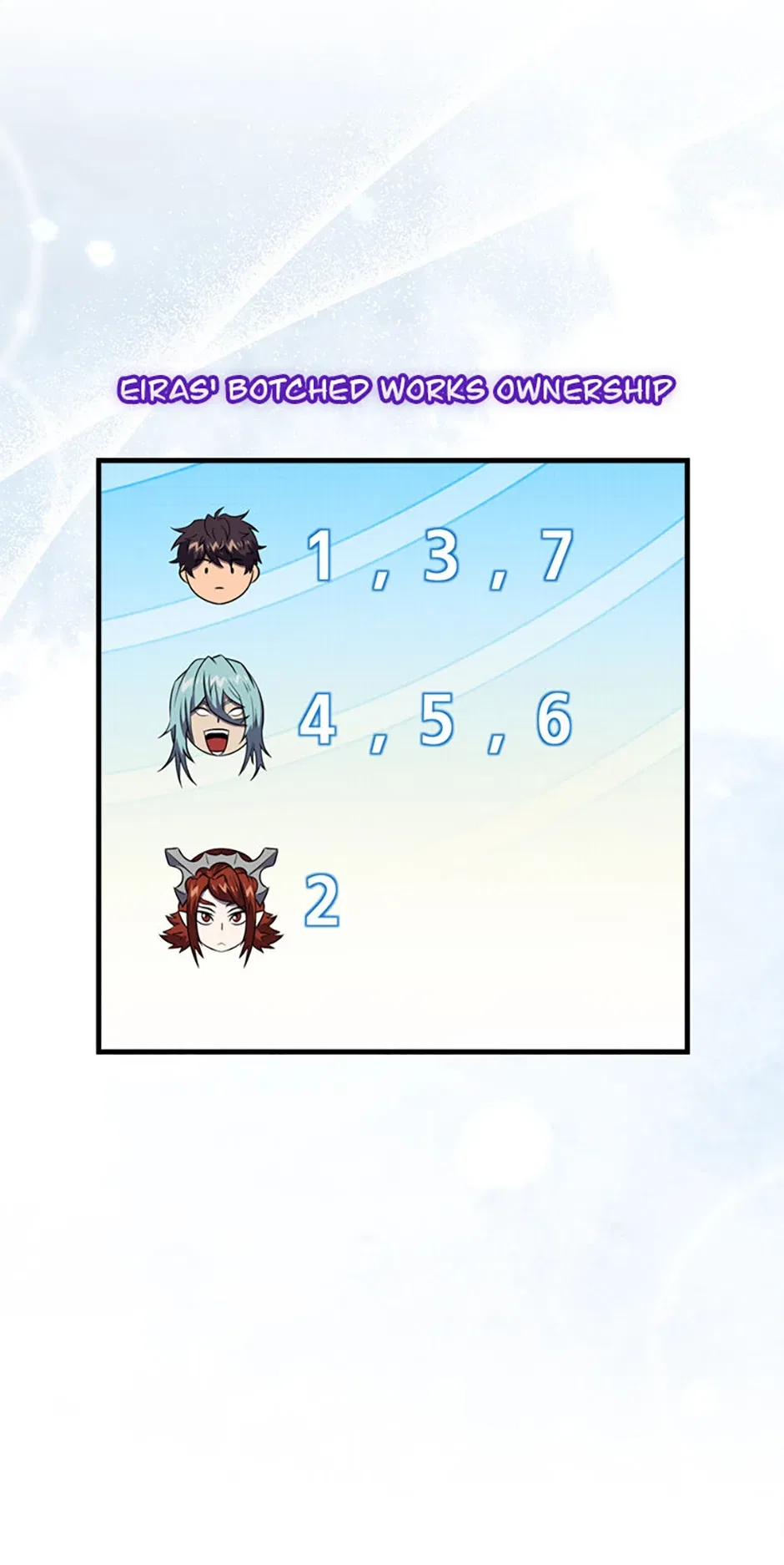Sleeping Ranker Chapter 146 – Page 89