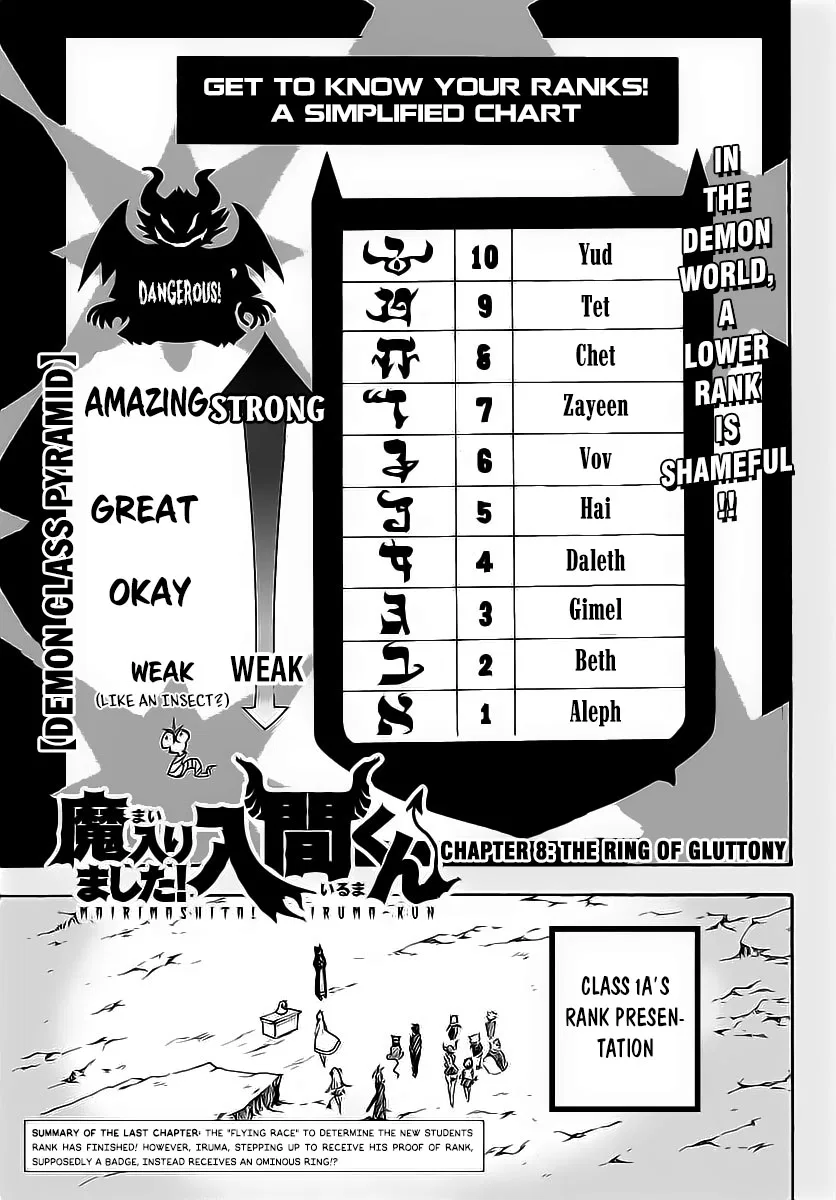 Anime – Welcome to Demon School! Iruma-kun Chapter 8 – Page 3