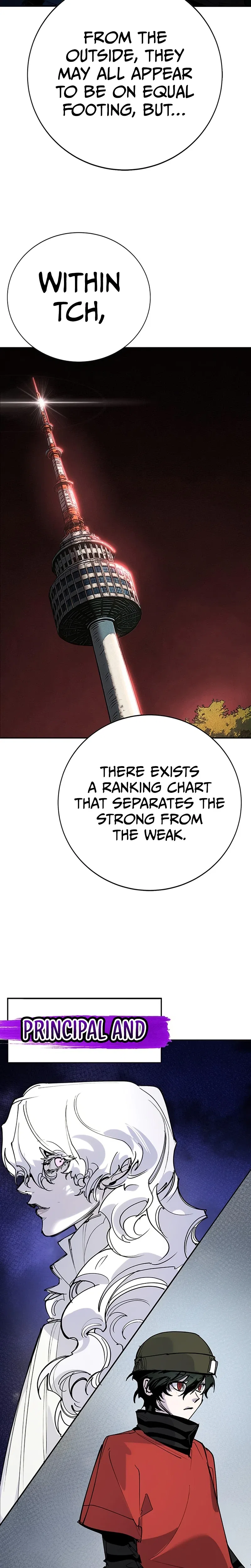 High School Conquest: War Against the Bullies Chapter 54 – Page 3