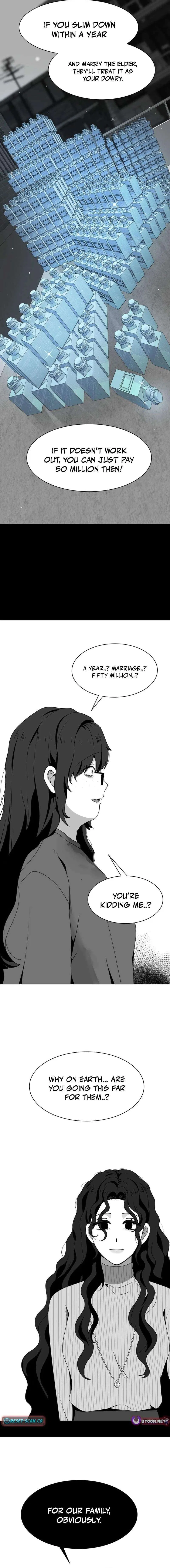 Diet Warrior Chapter 37 – Page 15