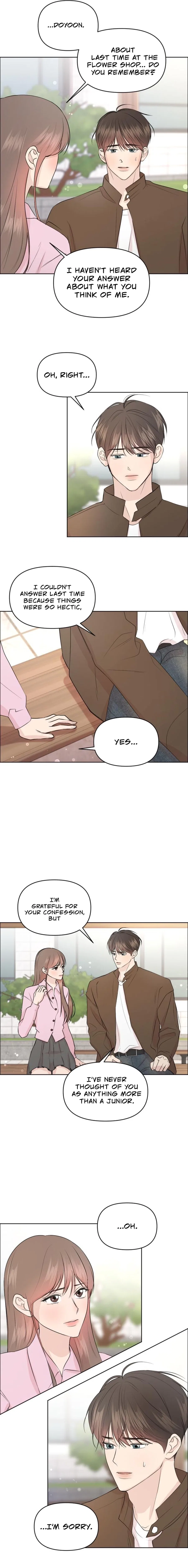 Fragrant Contractual Relationship Chapter 12 – Page 7