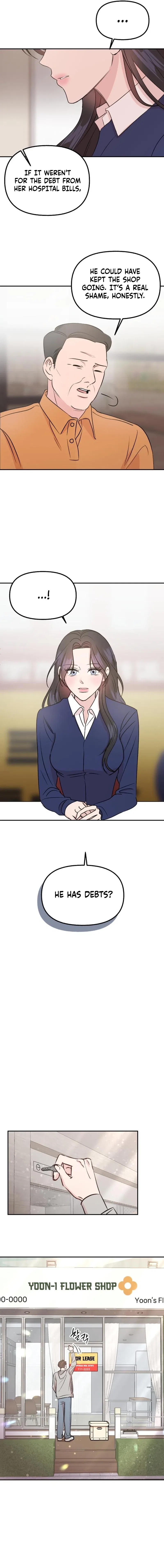 Fragrant Contractual Relationship Chapter 3 – Page 19