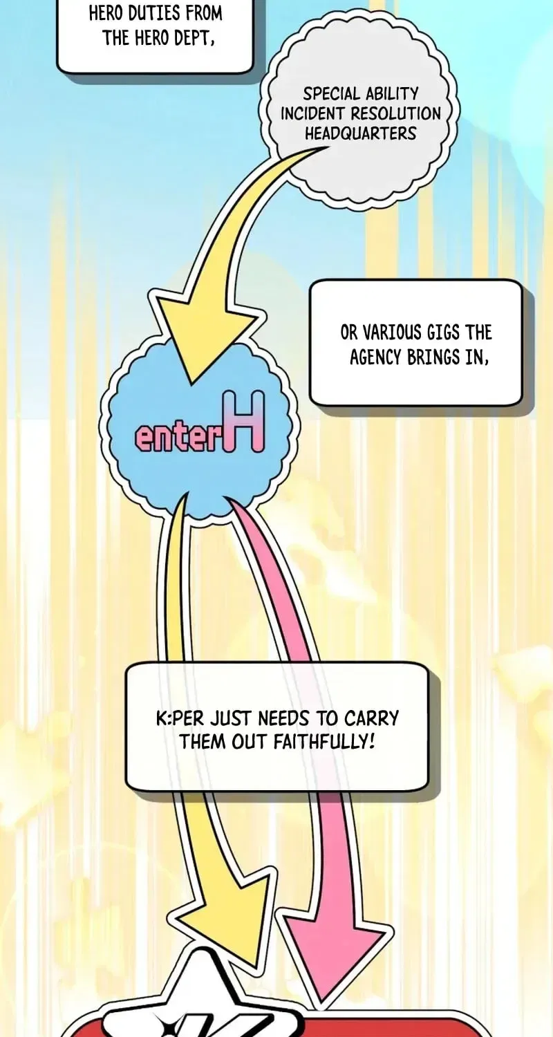It’s Hard to Be a Hero in Korea Chapter 31 – Page 35