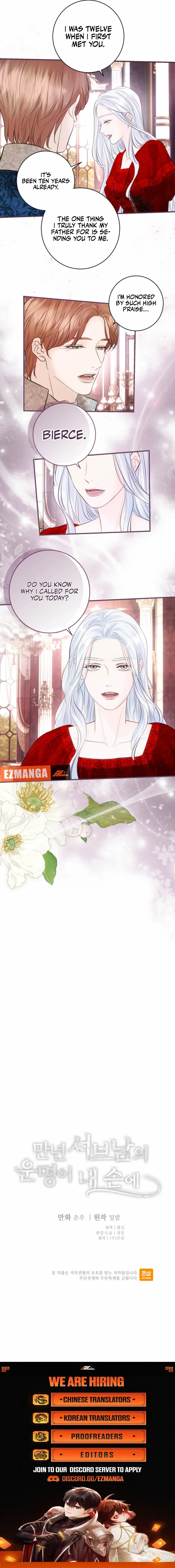 The Fate of the Perennial Sub Male Lead Is in My Hands Chapter 22 – Page 21