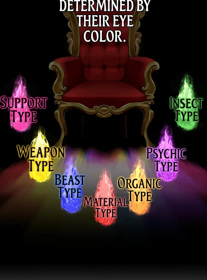 Reincarnated With a Metal Bat ~Surviving the Monochrome Madness~ Chapter 28 – Page 134