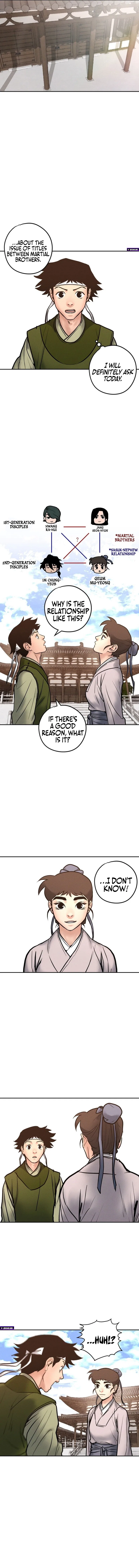 Battle of the Martial Masters Chapter 35 – Page 10