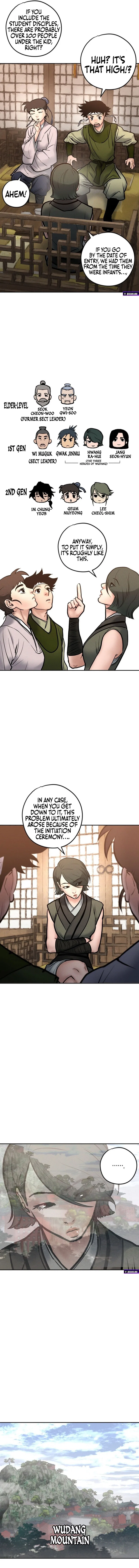 Battle of the Martial Masters Chapter 35 – Page 14
