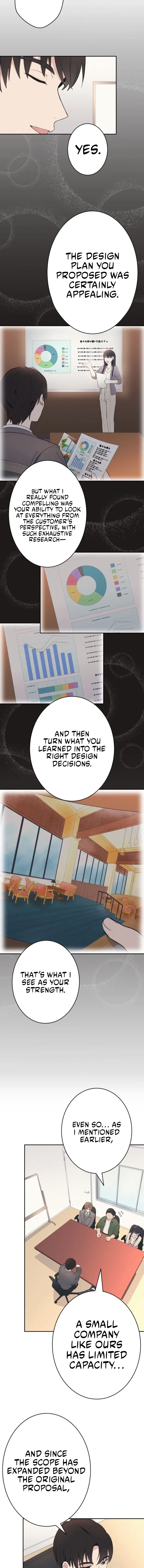 How to Start a Fated Love Chapter 5 – Page 5