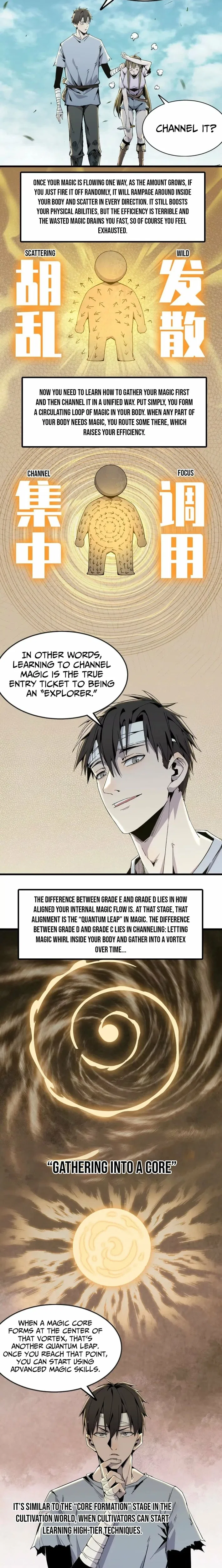 A Cultivation Master Starts a New Account in Another World Chapter 6 – Page 6
