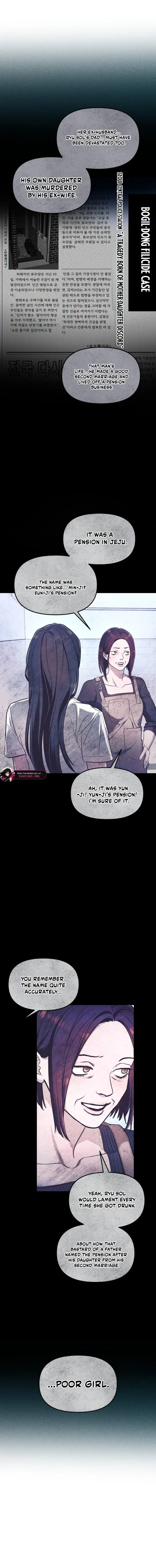 Look-Alike Daughter Chapter 192 – Page 20