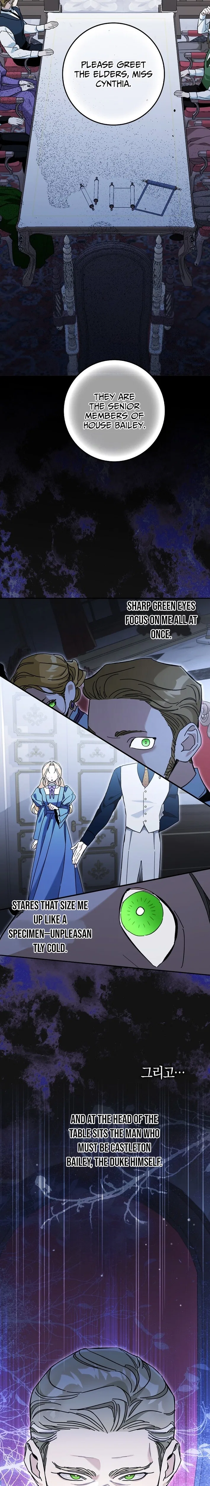 The Grand Duke Opened His Eyes in a Strange Place Chapter 14 – Page 18