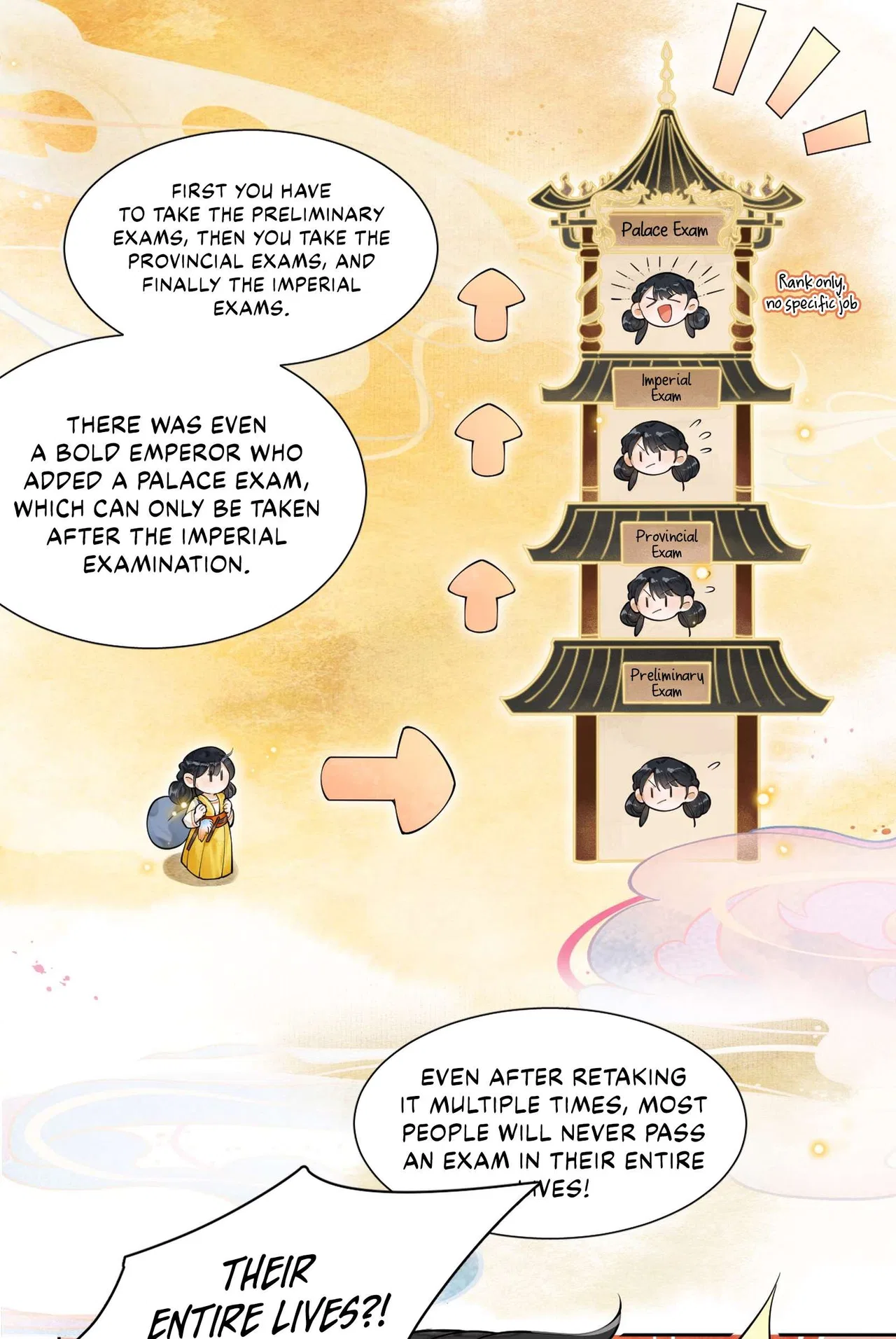 Let’s Go Take the Exams, Little Panther! Chapter 4 – Page 10