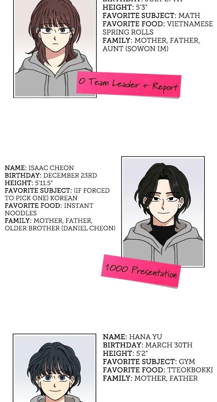 The Prize of Youth Chapter 69 – Page 59