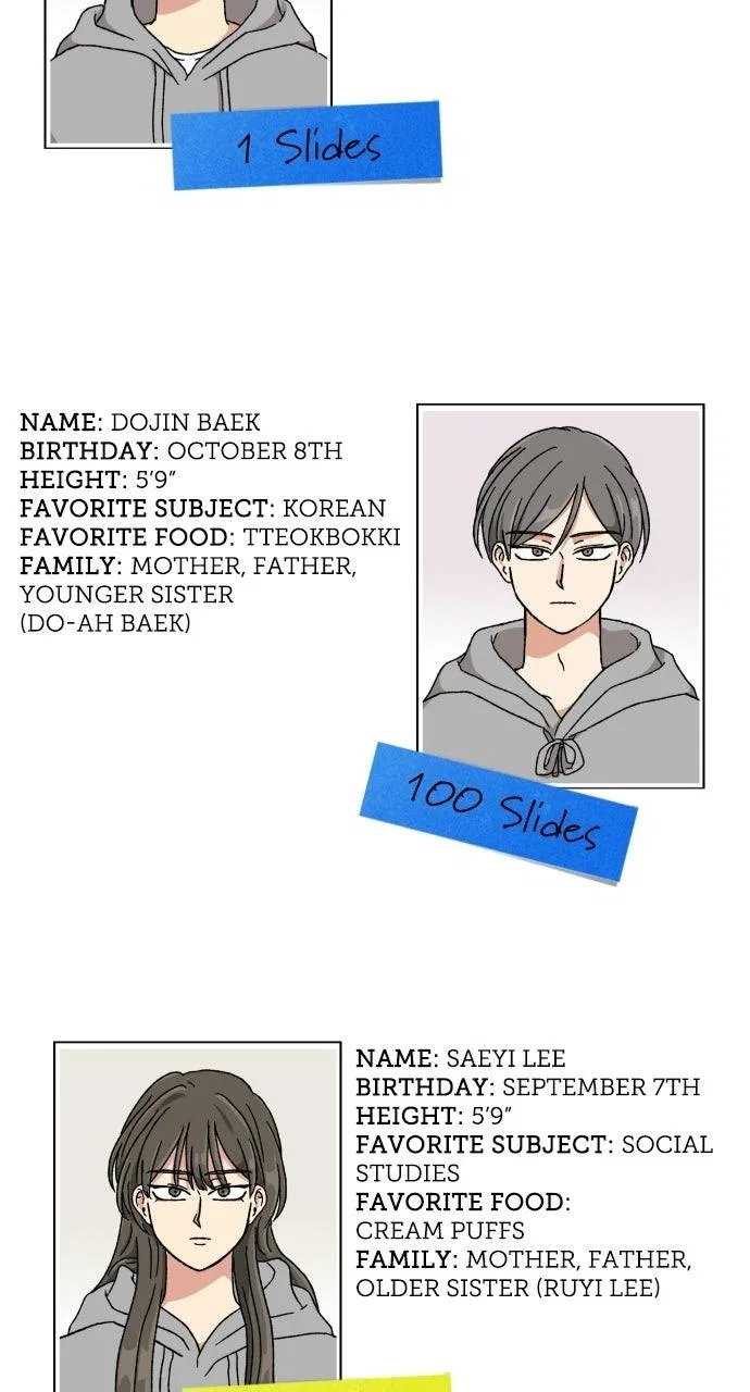 The Prize of Youth Chapter 69 – Page 60