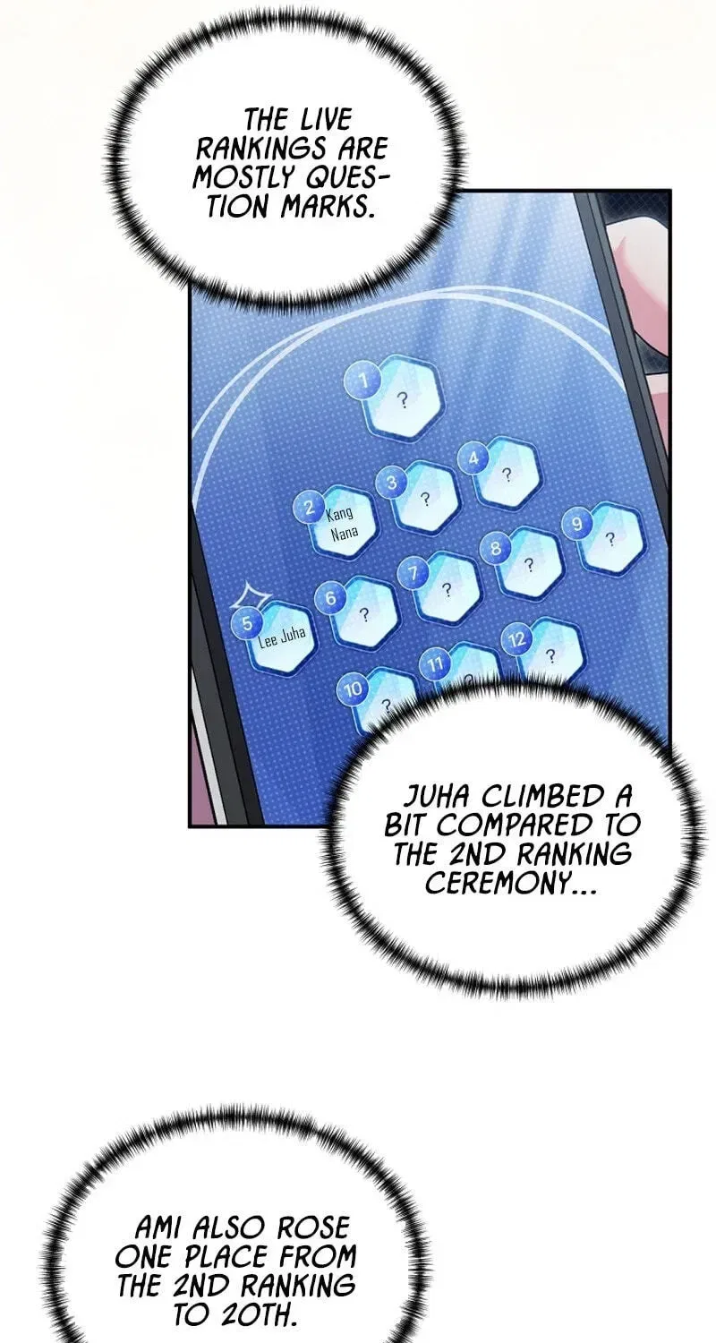 I Tried to Debut My Kid, But Ended Up Debuting Myself Chapter 67 – Page 97
