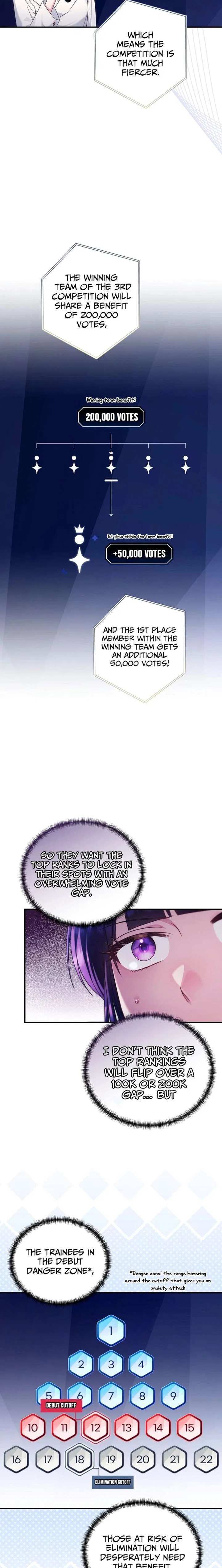 I Tried to Debut My Kid, But Ended Up Debuting Myself Chapter 58 – Page 10