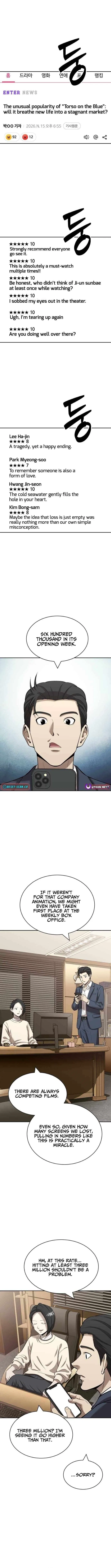 The Possessed Prodigy Actor Chapter 46 – Page 2