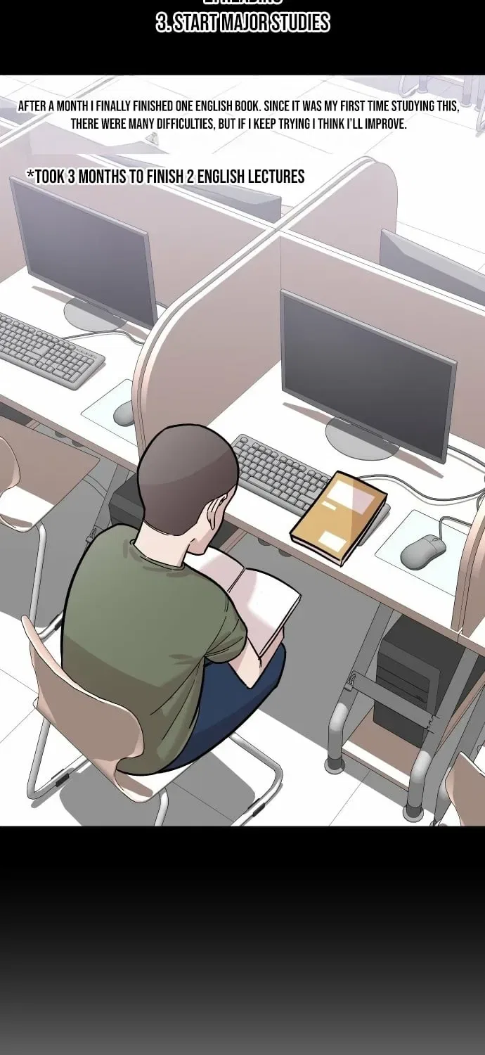 Mid-Twenties, What Is Success? Chapter 13 – Page 45