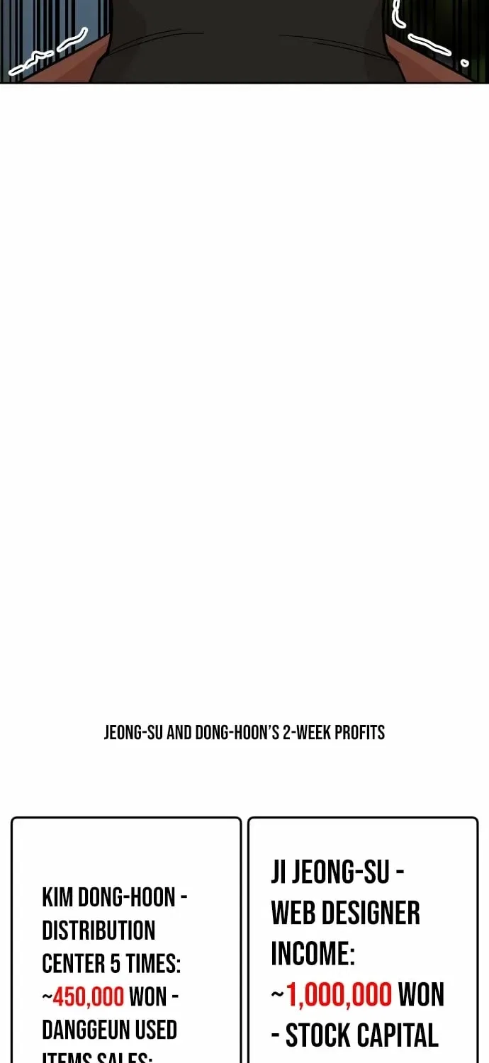 Mid-Twenties, What Is Success? Chapter 13 – Page 102