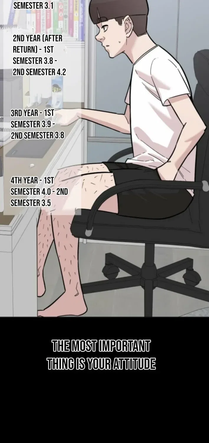 Mid-Twenties, What Is Success? Chapter 12 – Page 53